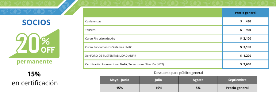 Tabla de Precios